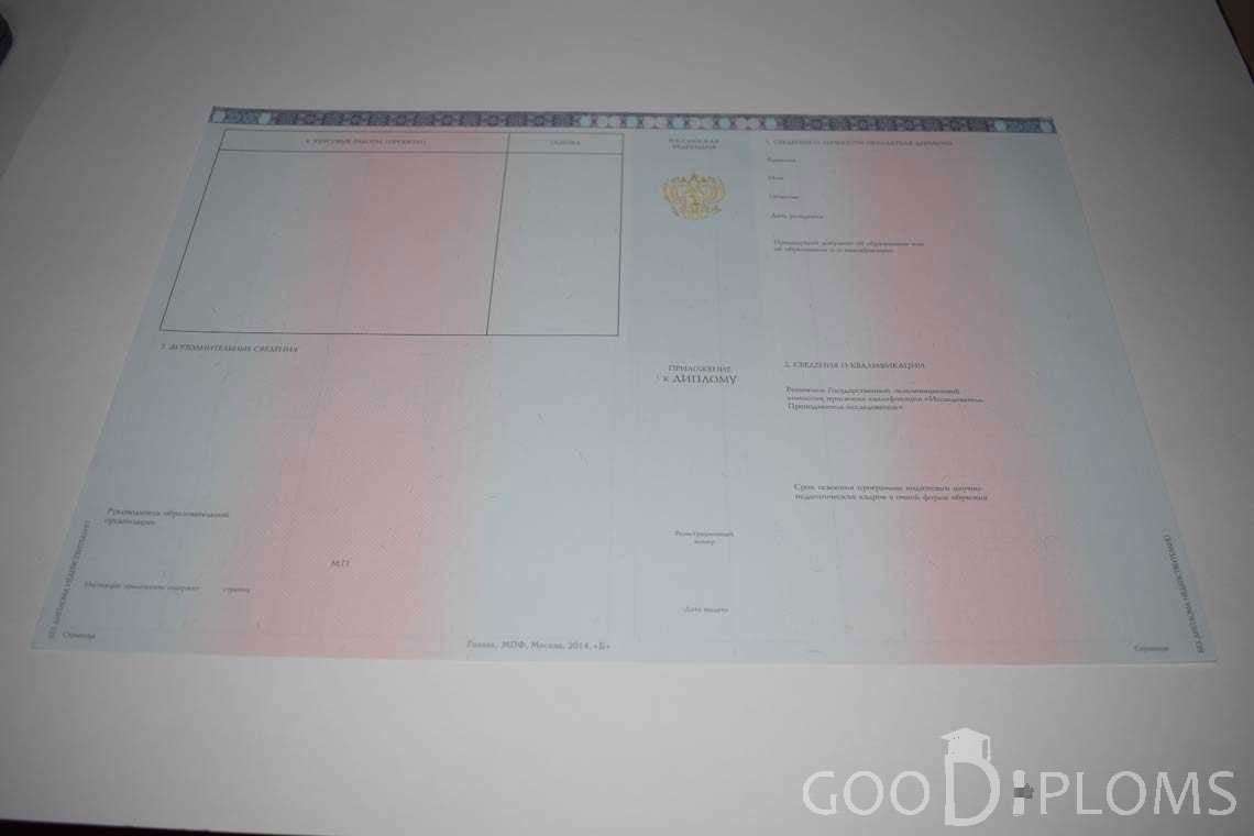Приложение к Диплому Адъюнктуры период выдачи 2014-2020 -  Балашиху
