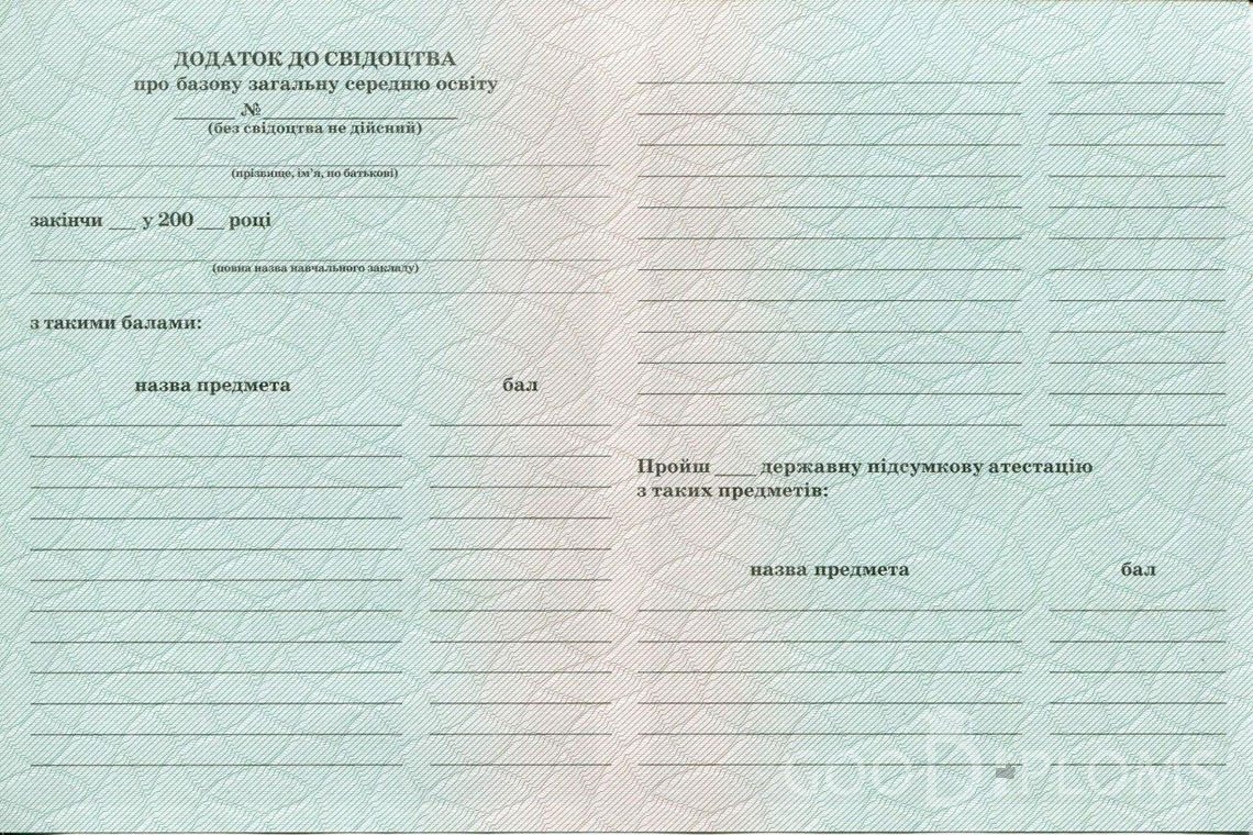Украинский аттестат за 9 класс - Обратная Сторона приложения- Балашиху